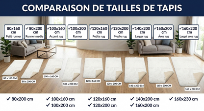 Tapis Moelleux Antidérapant